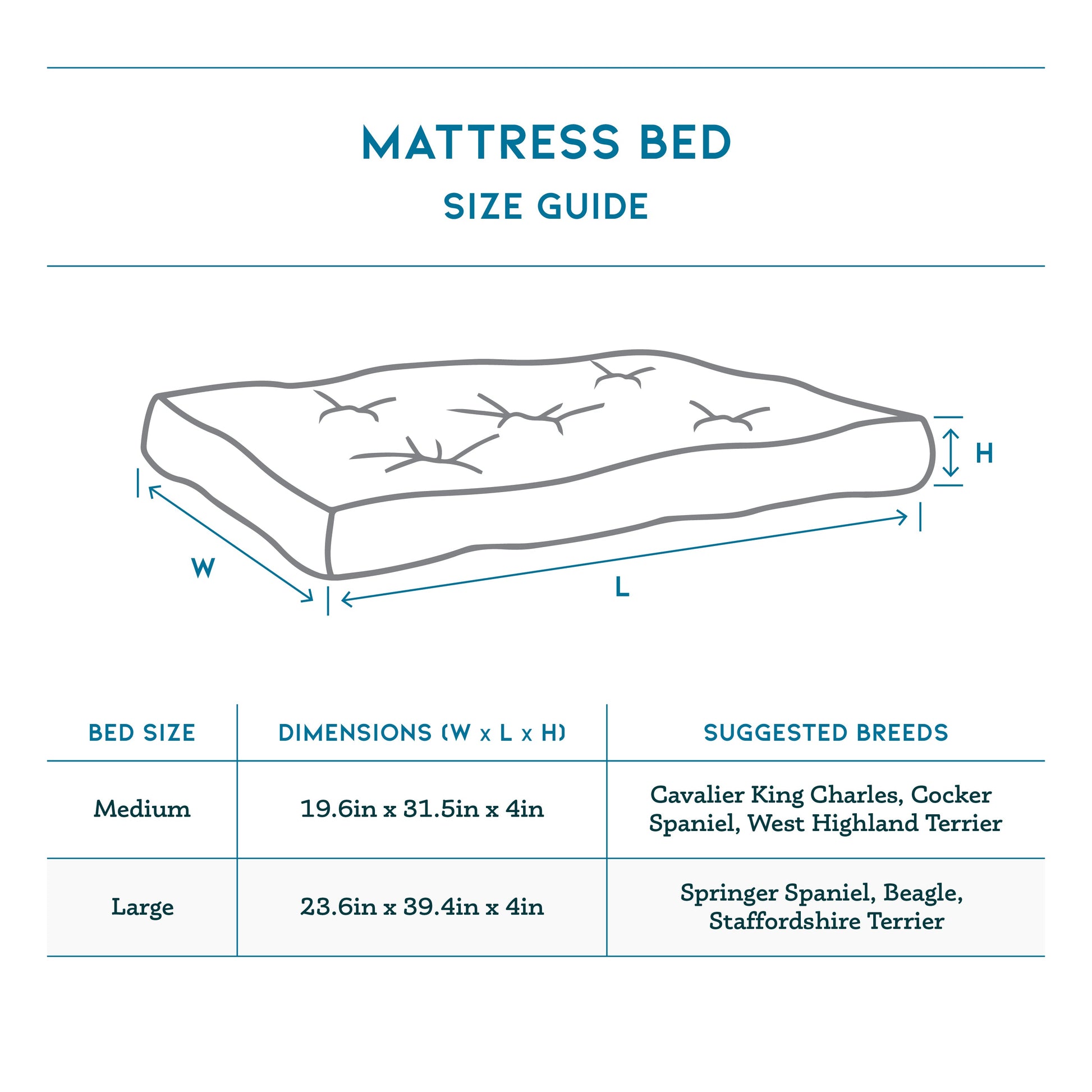 Daytona Eco-Fabric Mattress Dog Bed-4