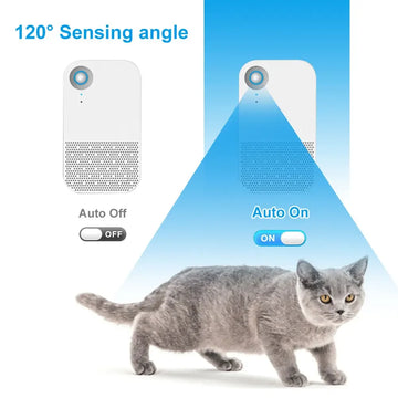 Smart Pet Deodorizer /  Air Purifier For Cat Litter Box