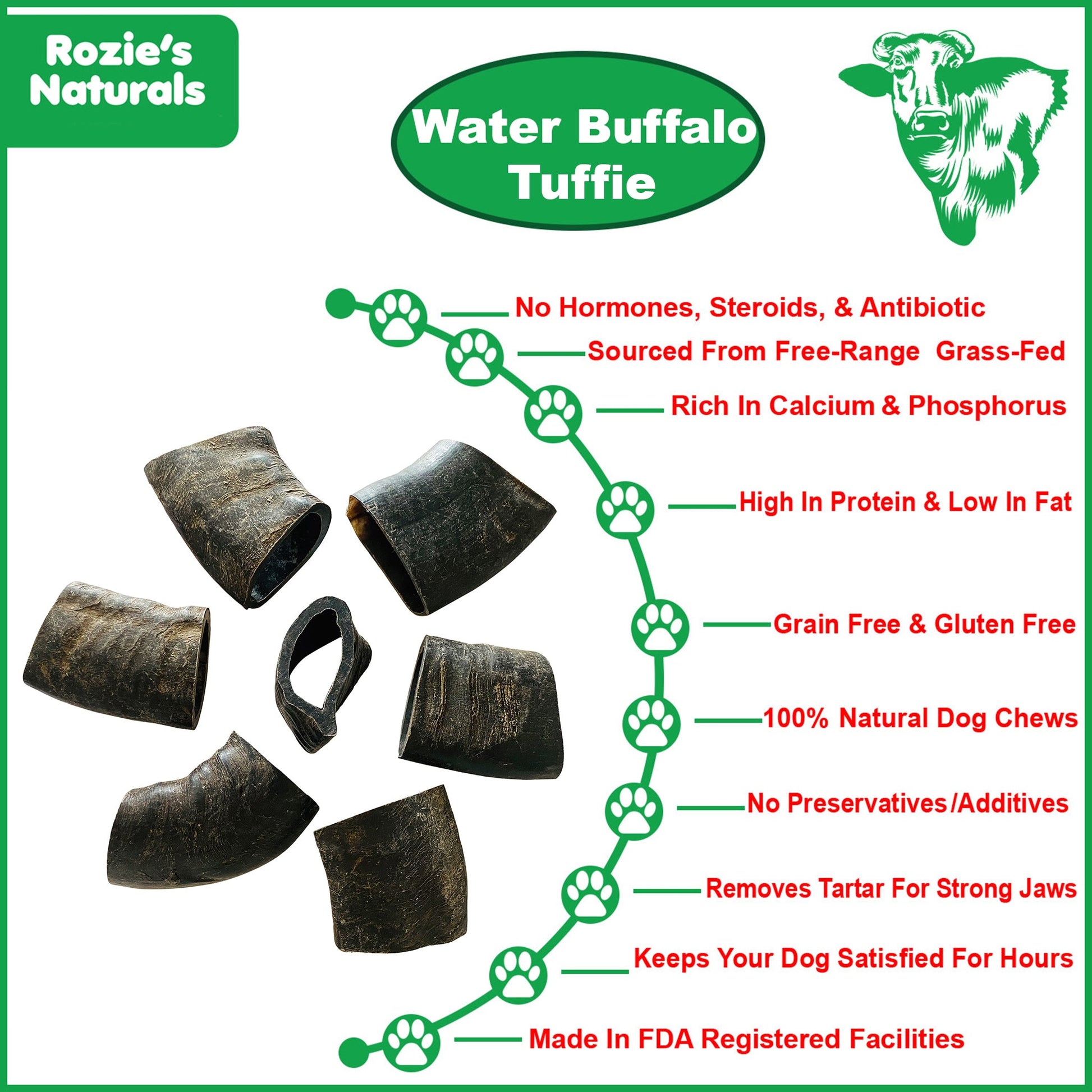 Water Buffalo Horn Section/Tuffie Dog Chews-2 Count-10 oz-6